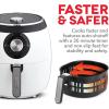 DASH Deluxe Electric Air Fryer + Oven Cooker with Temperature Control, Non-stick Fry Basket, Recipe Guide + Auto Shut Off Feature, 1700-Watt, 6 Quart – Black(White)