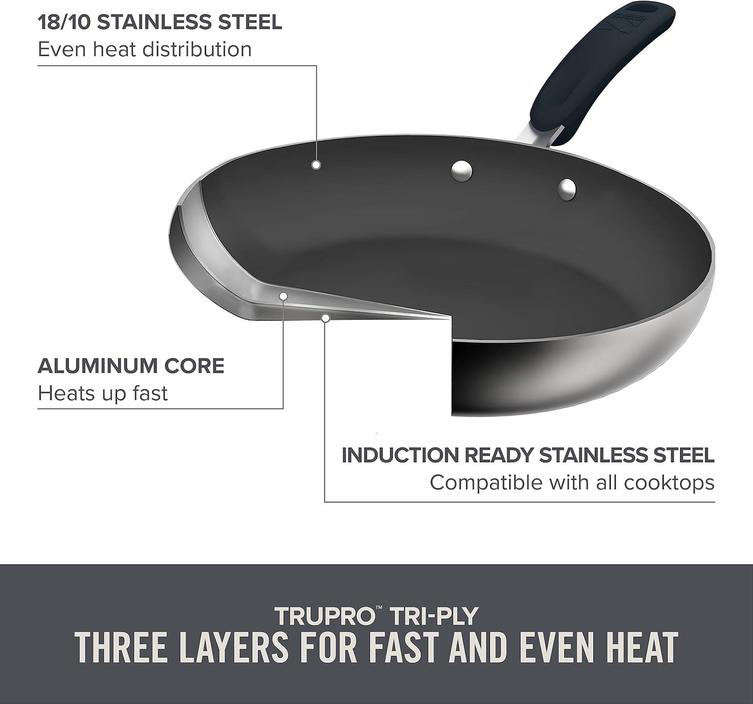 imageZakarian by Dash 12quot TruPro Nonstick Stainless Steel Fry Pan GreyBlack