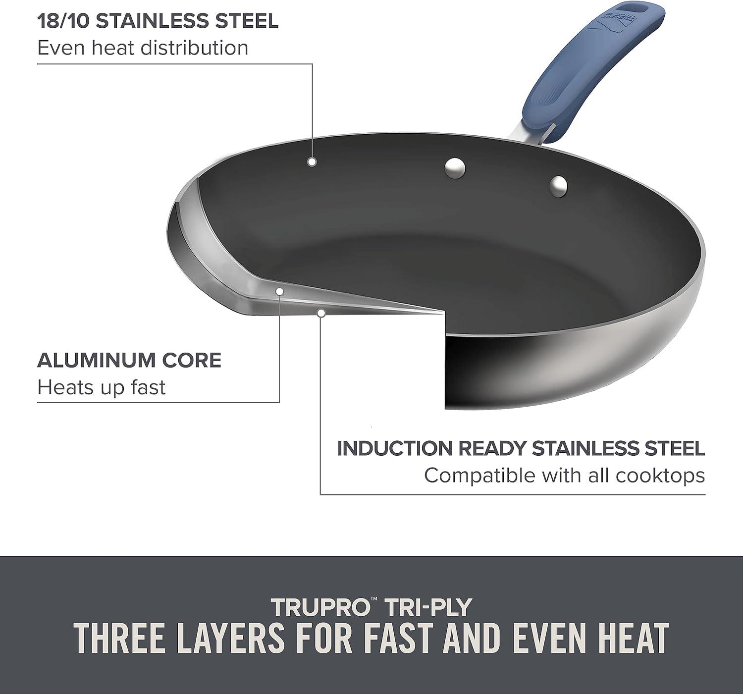 imageZakarian by Dash 12quot TruPro Nonstick Stainless Steel Fry Pan GreyBlue