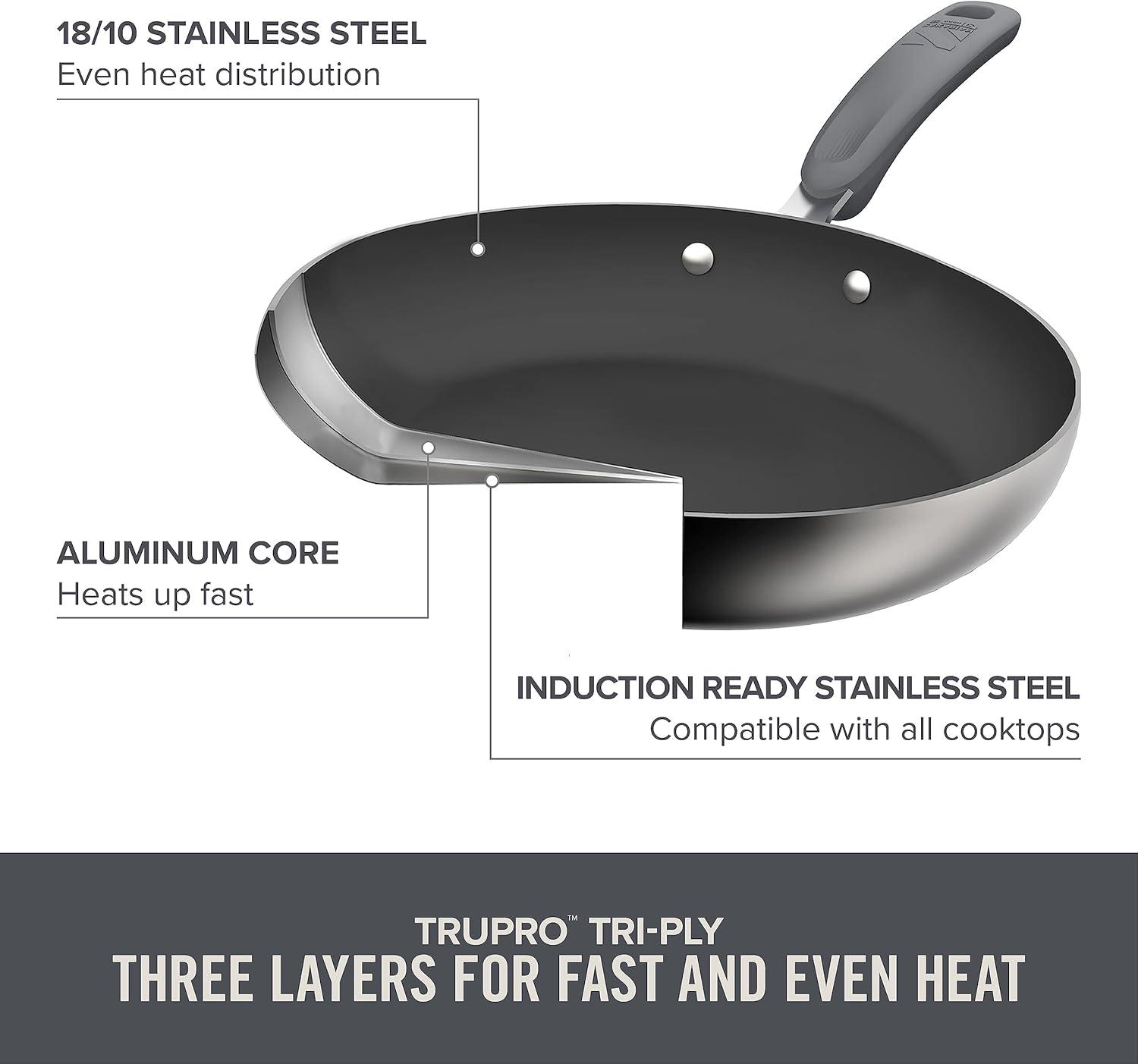 imageZakarian by Dash 12quot TruPro Nonstick Stainless Steel Fry Pan GreyGray