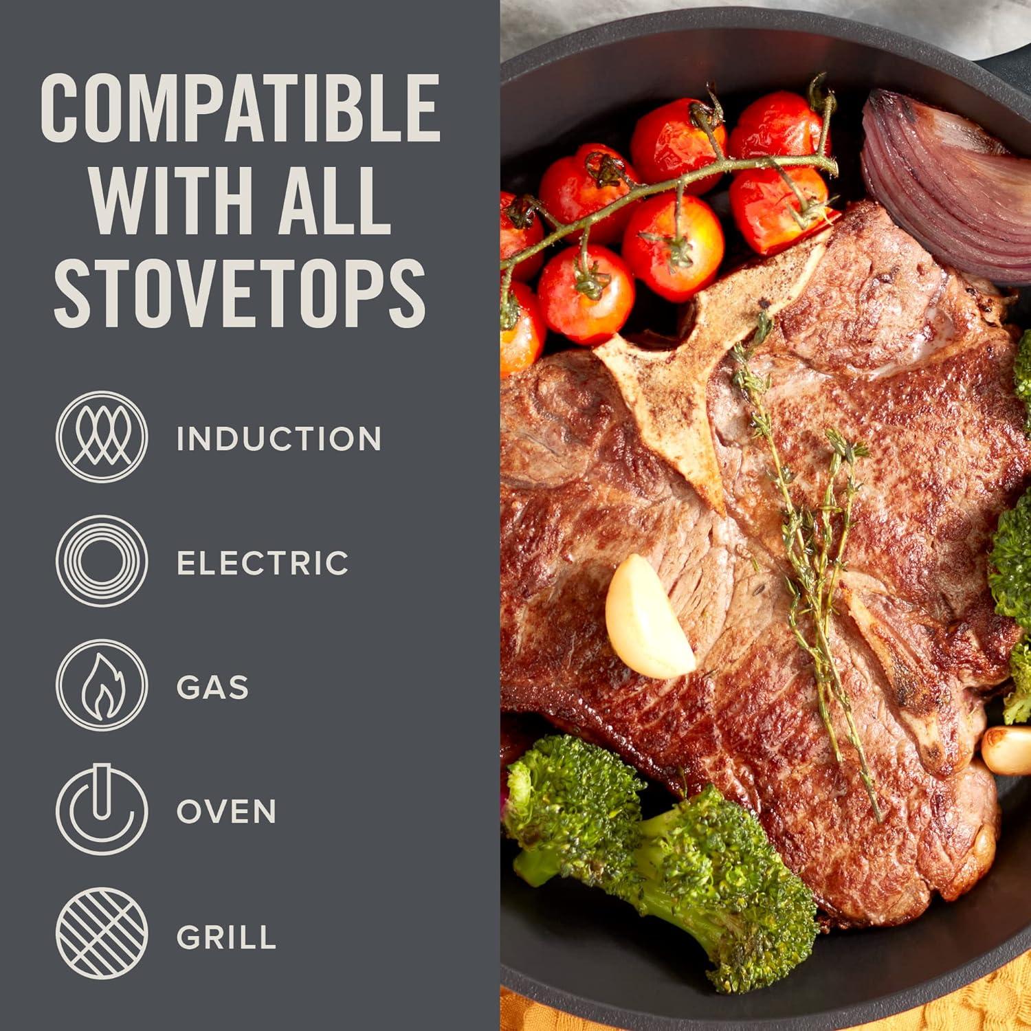 imageZakarian by Dash 95 Inch Small Nonstick Cast Iron Skillet Titanium Ceramic Coated Frying Pan BlueZakarian Blue