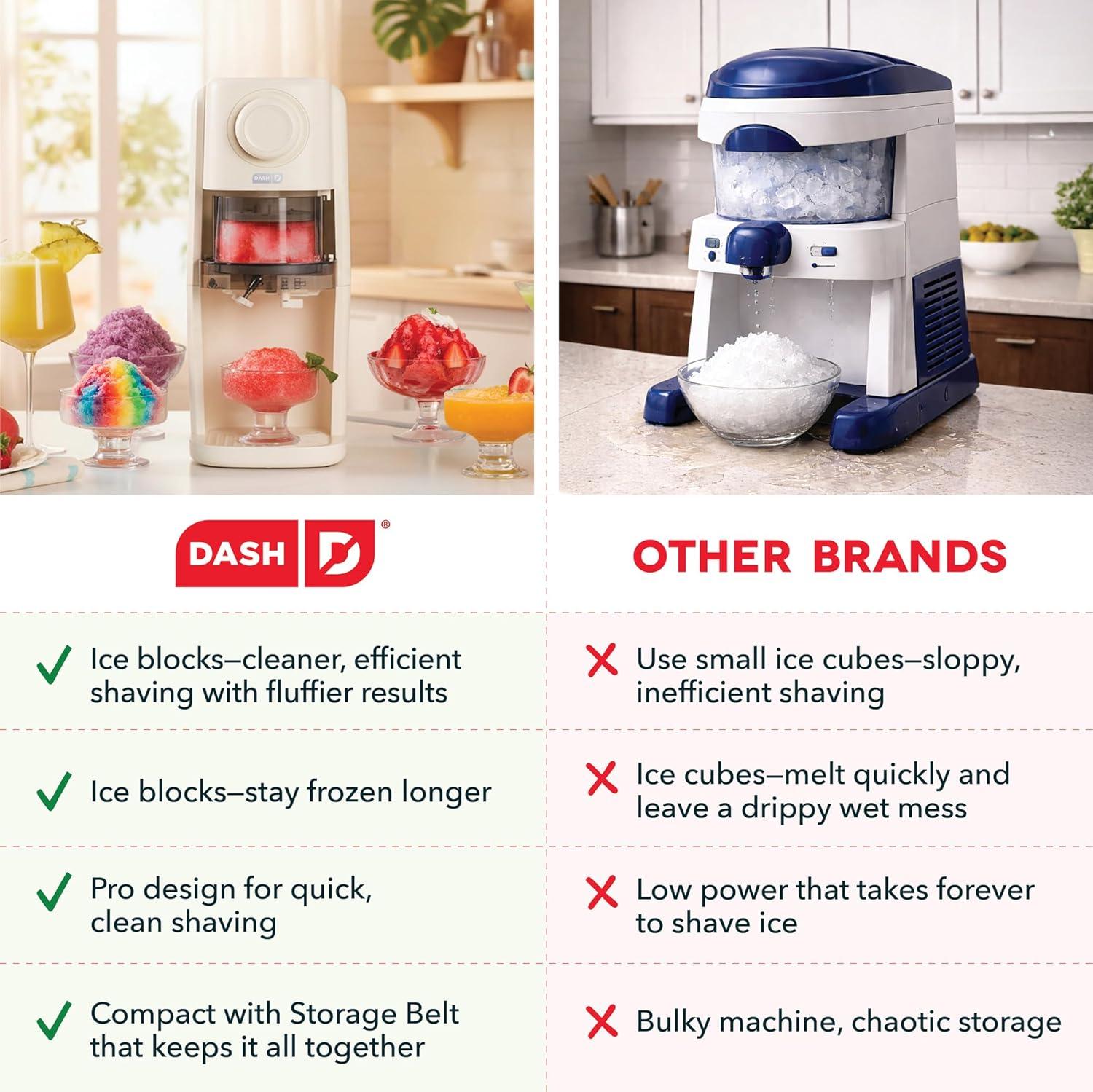 image:imageDash Pro Shaved Ice Machine Snow Cone Maker with Adjustable Blade for Fluffy Frozen Treats at Home Countertop Ice Shaver 2 Freezer Containers amp Recipe Guide