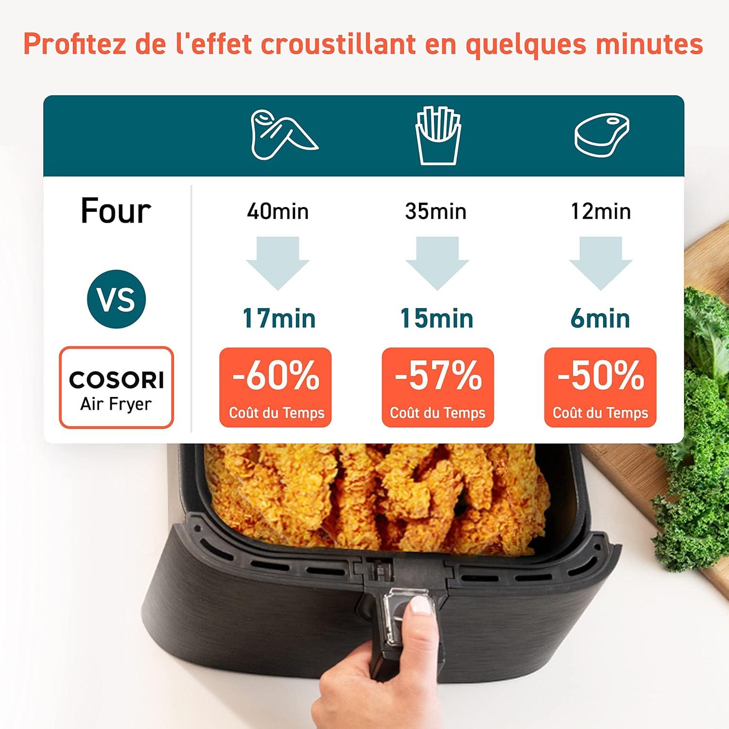 imageCOSORI Air Fryer DUAL BLAZE 64L Easy Fryer Avec Chauffage par le haut et le bas11EN1 Friteuse Sans Huile Parfect pour le Rgime Hyperprotin Gris FoncClassiqur 55L