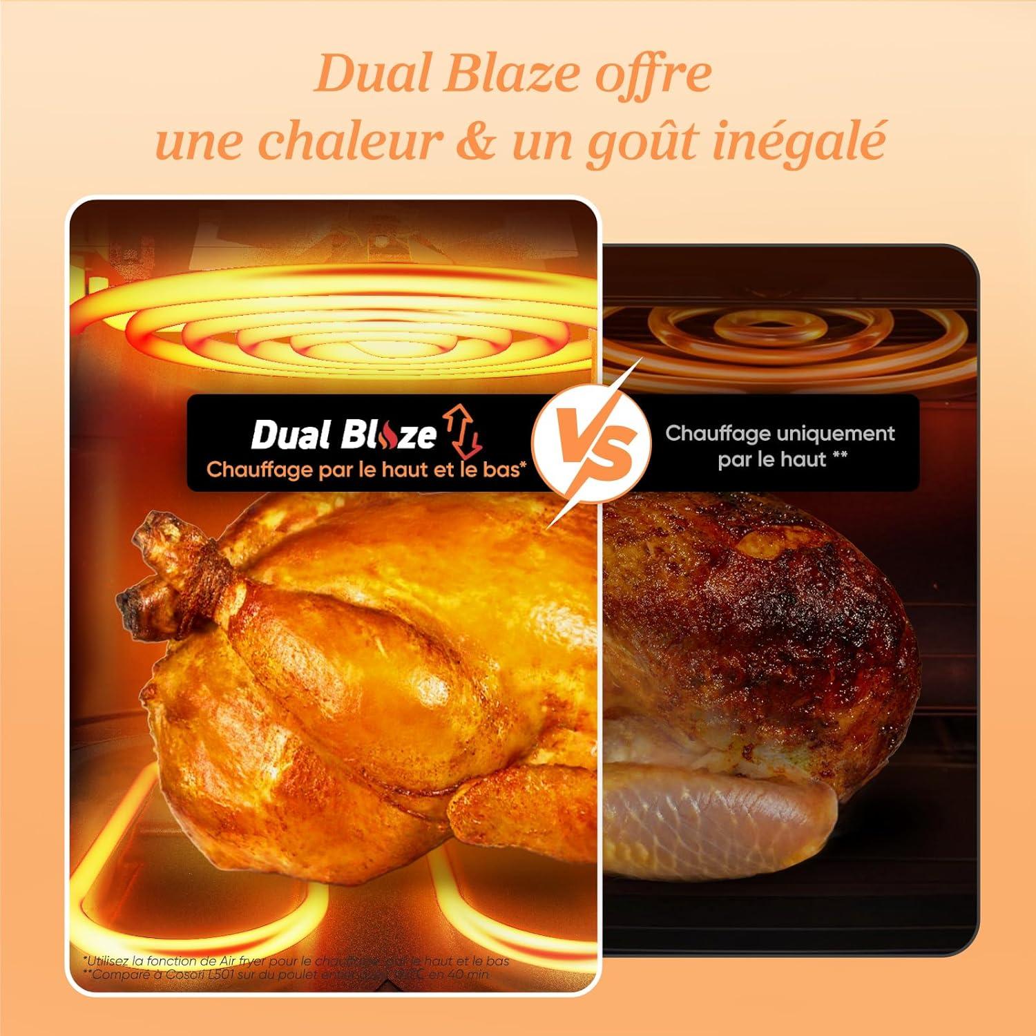 imageCOSORI Air Fryer DUAL BLAZE 64L Easy Fryer Avec Chauffage par le haut et le bas11EN1 Friteuse Sans Huile Parfect pour le Rgime Hyperprotin Gris FoncDual Blaze Blanc 64L